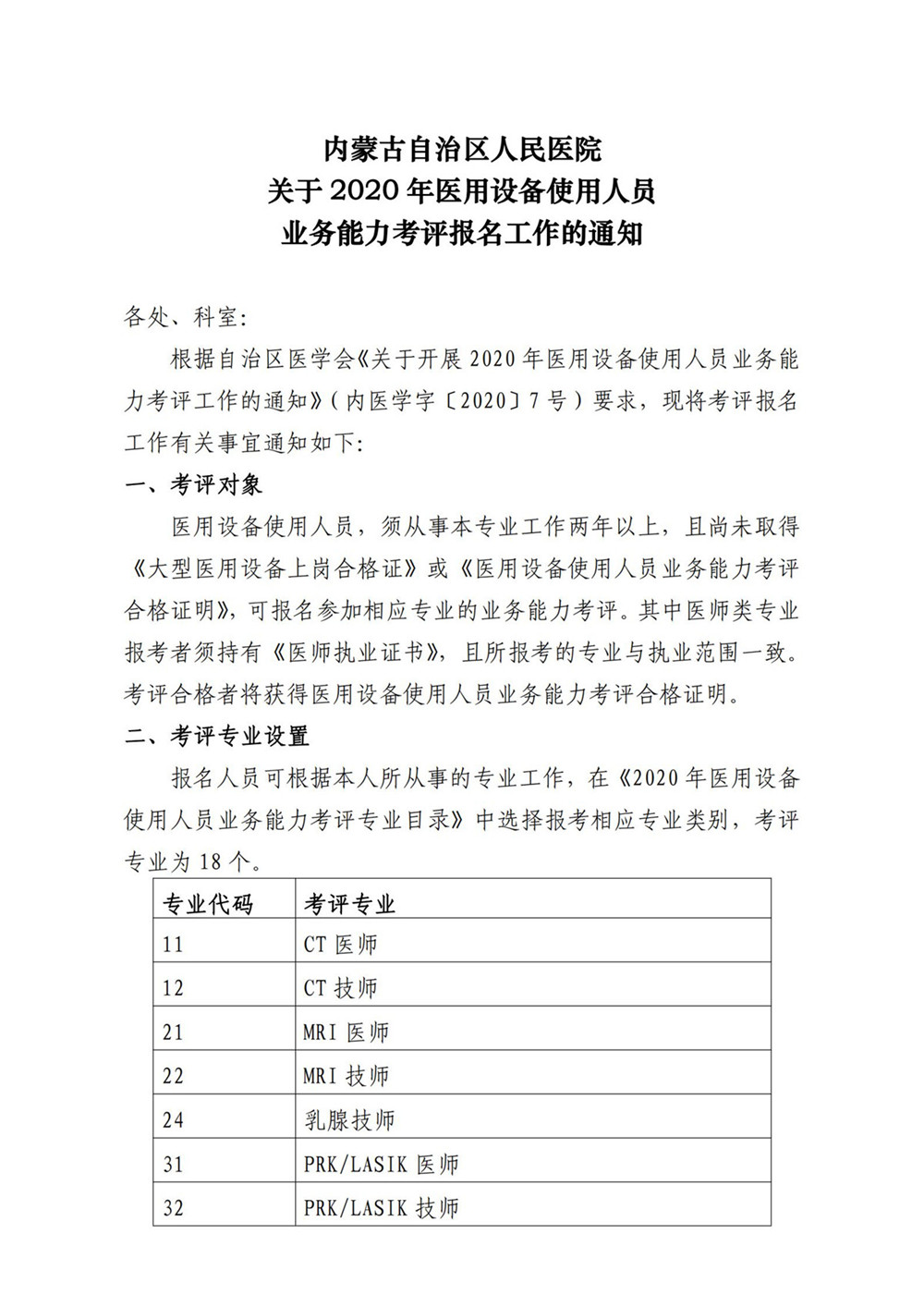 tyc1286太阳成集团关于2020年医用设备使用人员业务能力考评工作的通知（医院下发文件）_00.jpg